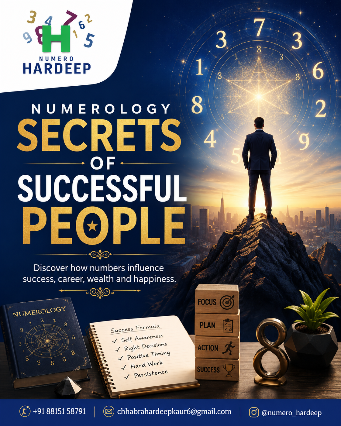Numerology Secrets of Successful People featured image with numerology wheel, success journey, business growth, and Numero Hardeep branding.